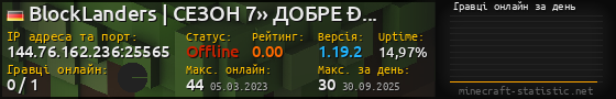 Юзербар 560x90 с графіком гравців онлайн для сервера 144.76.162.236:25565