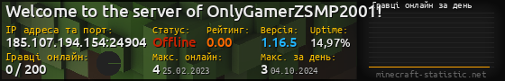Юзербар 560x90 с графіком гравців онлайн для сервера 185.107.194.154:24904