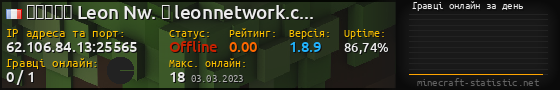 Юзербар 560x90 с графіком гравців онлайн для сервера 62.106.84.13:25565