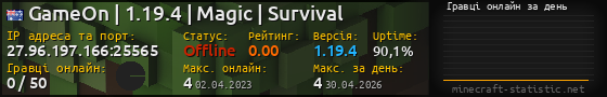 Юзербар 560x90 с графіком гравців онлайн для сервера 27.96.197.166:25565