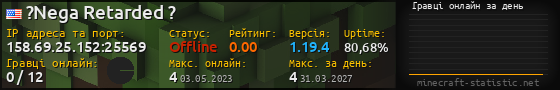 Юзербар 560x90 с графіком гравців онлайн для сервера 158.69.25.152:25569