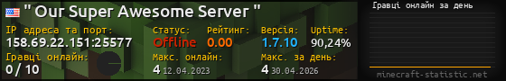 Юзербар 560x90 с графіком гравців онлайн для сервера 158.69.22.151:25577