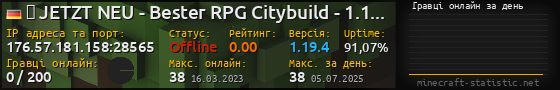 Юзербар 560x90 с графіком гравців онлайн для сервера 176.57.181.158:28565