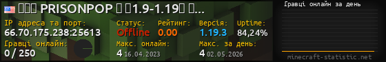 Юзербар 560x90 с графіком гравців онлайн для сервера 66.70.175.238:25613