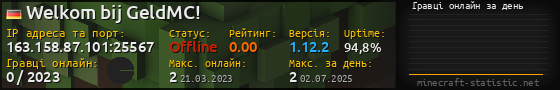 Юзербар 560x90 с графіком гравців онлайн для сервера 163.158.87.101:25567