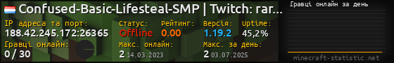 Юзербар 560x90 с графіком гравців онлайн для сервера 188.42.245.172:26365
