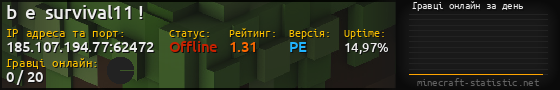 Юзербар 560x90 с графіком гравців онлайн для сервера 185.107.194.77:62472