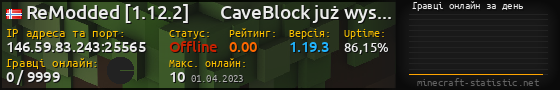 Юзербар 560x90 с графіком гравців онлайн для сервера 146.59.83.243:25565