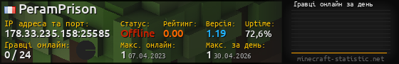 Юзербар 560x90 с графіком гравців онлайн для сервера 178.33.235.158:25585