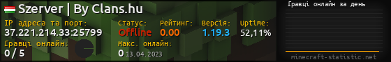 Юзербар 560x90 с графіком гравців онлайн для сервера 37.221.214.33:25799