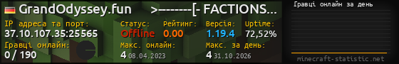 Юзербар 560x90 с графіком гравців онлайн для сервера 37.10.107.35:25565