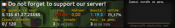 Юзербар 560x90 с графіком гравців онлайн для сервера 5.135.61.27:25565