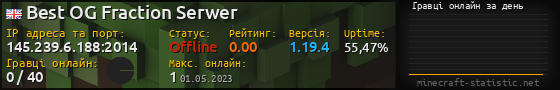 Юзербар 560x90 с графіком гравців онлайн для сервера 145.239.6.188:2014
