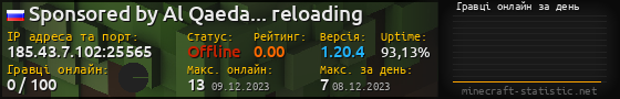 Юзербар 560x90 с графіком гравців онлайн для сервера 185.43.7.102:25565