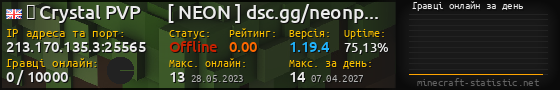 Юзербар 560x90 с графіком гравців онлайн для сервера 213.170.135.3:25565