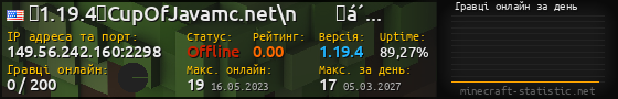 Юзербар 560x90 с графіком гравців онлайн для сервера 149.56.242.160:2298