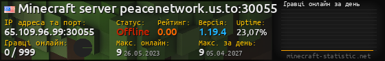 Юзербар 560x90 с графіком гравців онлайн для сервера 65.109.96.99:30055