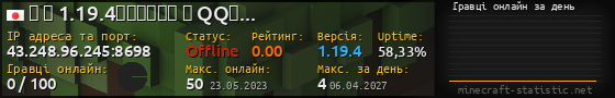Юзербар 560x90 с графіком гравців онлайн для сервера 43.248.96.245:8698
