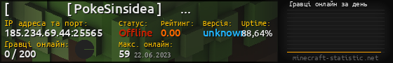 Юзербар 560x90 с графіком гравців онлайн для сервера 185.234.69.44:25565