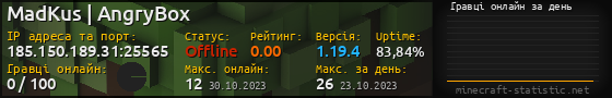 Юзербар 560x90 с графіком гравців онлайн для сервера 185.150.189.31:25565