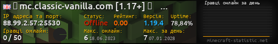 Юзербар 560x90 с графіком гравців онлайн для сервера 88.99.2.57:25530