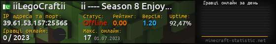 Юзербар 560x90 с графіком гравців онлайн для сервера 39.61.53.157:25565