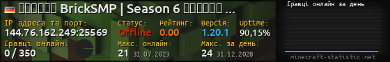 Юзербар 560x90 с графіком гравців онлайн для сервера 144.76.162.249:25569