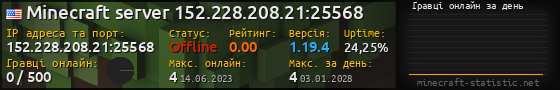 Юзербар 560x90 с графіком гравців онлайн для сервера 152.228.208.21:25568