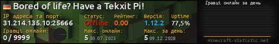 Юзербар 560x90 с графіком гравців онлайн для сервера 31.214.135.10:25666