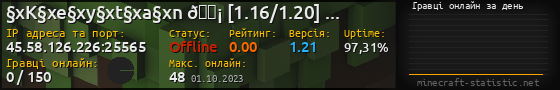 Юзербар 560x90 с графіком гравців онлайн для сервера 45.58.126.226:25565