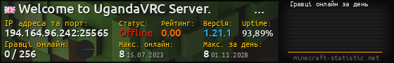 Юзербар 560x90 с графіком гравців онлайн для сервера 194.164.96.242:25565