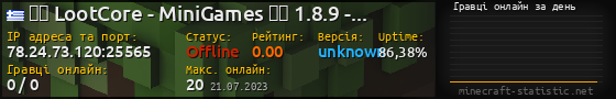 Юзербар 560x90 с графіком гравців онлайн для сервера 78.24.73.120:25565