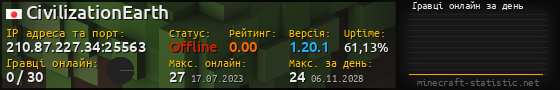 Юзербар 560x90 с графіком гравців онлайн для сервера 210.87.227.34:25563