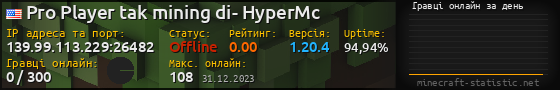 Юзербар 560x90 с графіком гравців онлайн для сервера 139.99.113.229:26482