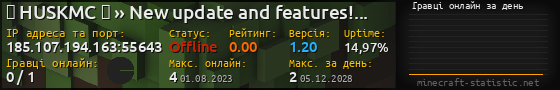 Юзербар 560x90 с графіком гравців онлайн для сервера 185.107.194.163:55643