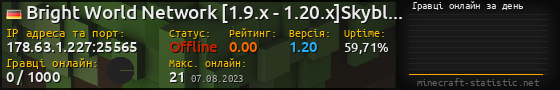 Юзербар 560x90 с графіком гравців онлайн для сервера 178.63.1.227:25565