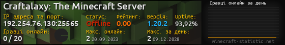 Юзербар 560x90 с графіком гравців онлайн для сервера 192.254.76.130:25565