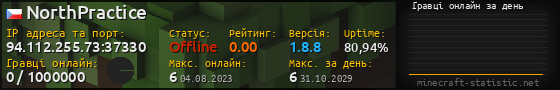 Юзербар 560x90 с графіком гравців онлайн для сервера 94.112.255.73:37330