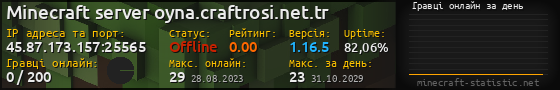 Юзербар 560x90 с графіком гравців онлайн для сервера 45.87.173.157:25565