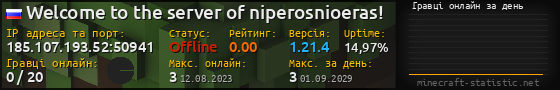 Юзербар 560x90 с графіком гравців онлайн для сервера 185.107.193.52:50941