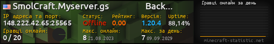 Юзербар 560x90 с графіком гравців онлайн для сервера 148.222.42.65:25565