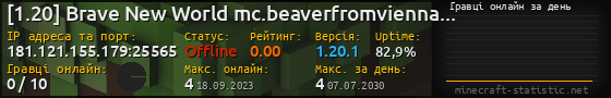 Юзербар 560x90 с графіком гравців онлайн для сервера 181.121.155.179:25565