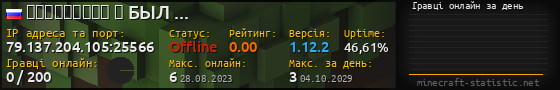 Юзербар 560x90 с графіком гравців онлайн для сервера 79.137.204.105:25566