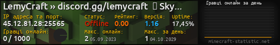 Юзербар 560x90 с графіком гравців онлайн для сервера 45.12.81.28:25565