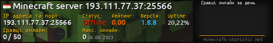 Юзербар 560x90 с графіком гравців онлайн для сервера 193.111.77.37:25566