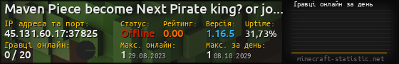 Юзербар 560x90 с графіком гравців онлайн для сервера 45.131.60.17:37825