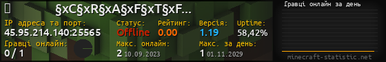 Юзербар 560x90 с графіком гравців онлайн для сервера 45.95.214.140:25565