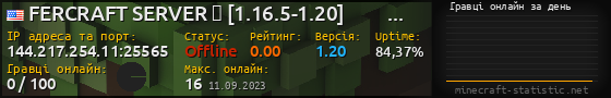 Юзербар 560x90 с графіком гравців онлайн для сервера 144.217.254.11:25565