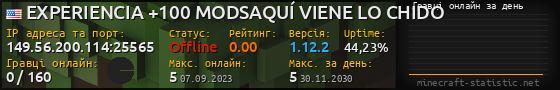 Юзербар 560x90 с графіком гравців онлайн для сервера 149.56.200.114:25565