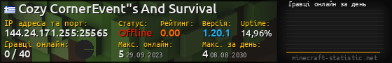 Юзербар 560x90 с графіком гравців онлайн для сервера 144.24.171.255:25565
